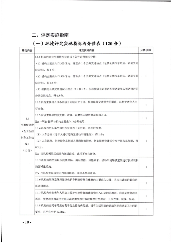 广东省民政厅关于开展2022年度养老机构星级评定工作的通知_09.png