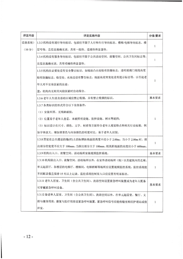 广东省民政厅关于开展2022年度养老机构星级评定工作的通知_11.png