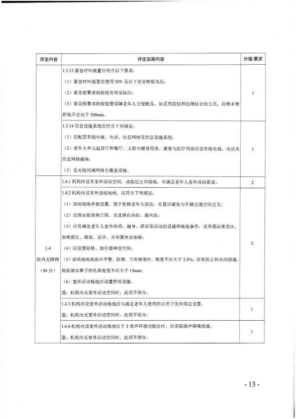 广东省民政厅关于开展2022年度养老机构星级评定工作的通知_12.png