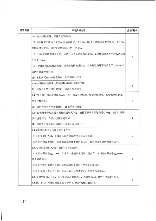 广东省民政厅关于开展2022年度养老机构星级评定工作的通知_13.png