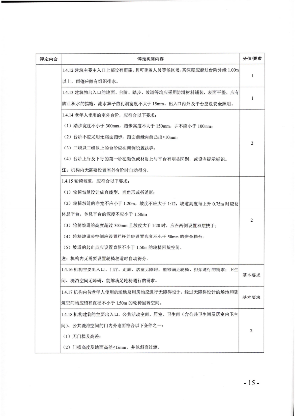 广东省民政厅关于开展2022年度养老机构星级评定工作的通知_14.png