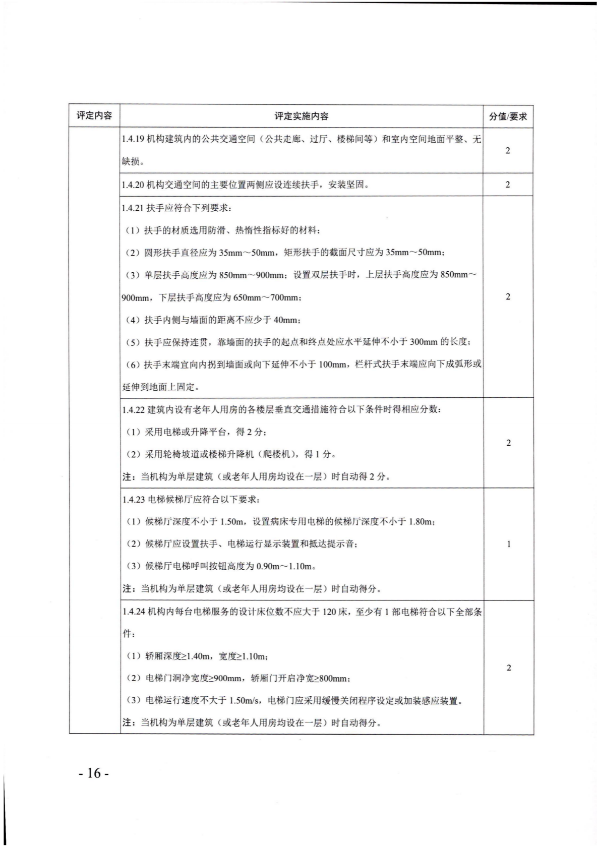 广东省民政厅关于开展2022年度养老机构星级评定工作的通知_15.png