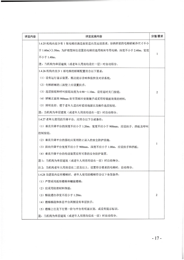 广东省民政厅关于开展2022年度养老机构星级评定工作的通知_16.png