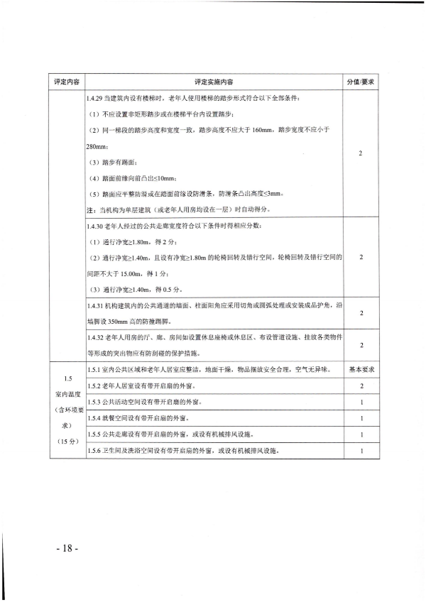 广东省民政厅关于开展2022年度养老机构星级评定工作的通知_17.png