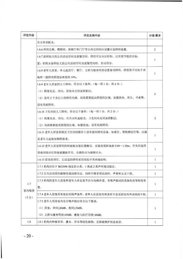 广东省民政厅关于开展2022年度养老机构星级评定工作的通知_19.png