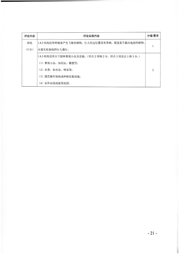 广东省民政厅关于开展2022年度养老机构星级评定工作的通知_20.png