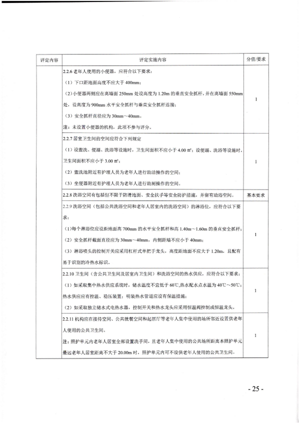 广东省民政厅关于开展2022年度养老机构星级评定工作的通知_24.png