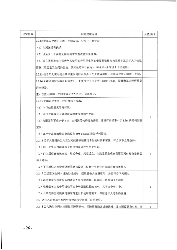 广东省民政厅关于开展2022年度养老机构星级评定工作的通知_25.png