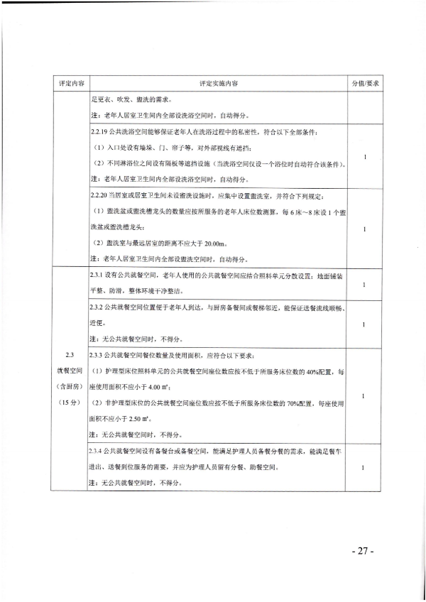 广东省民政厅关于开展2022年度养老机构星级评定工作的通知_26.png