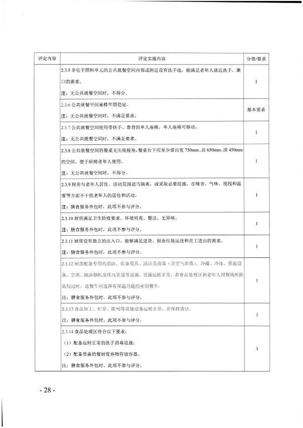 广东省民政厅关于开展2022年度养老机构星级评定工作的通知_27.png