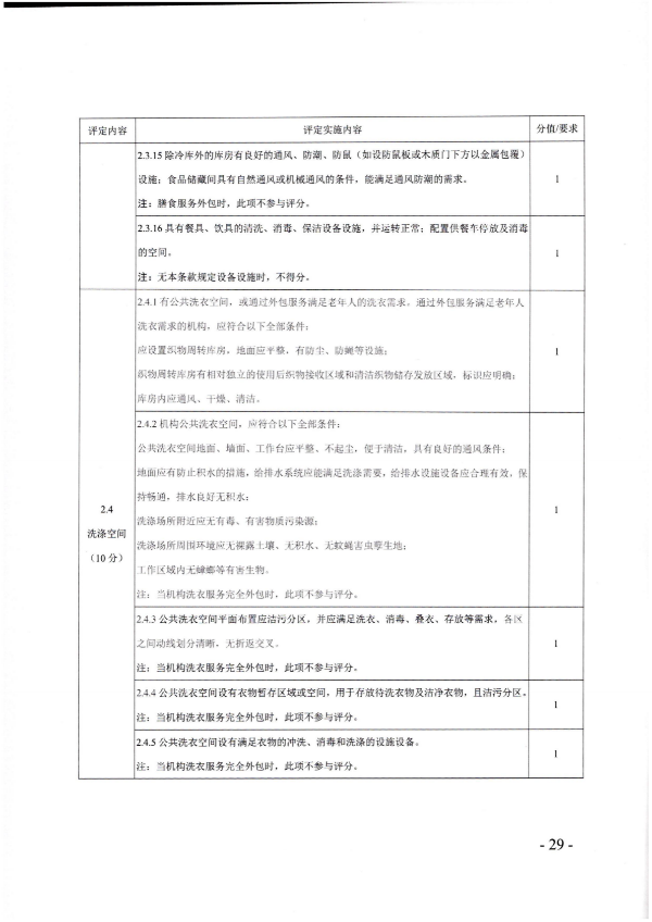 广东省民政厅关于开展2022年度养老机构星级评定工作的通知_28.png