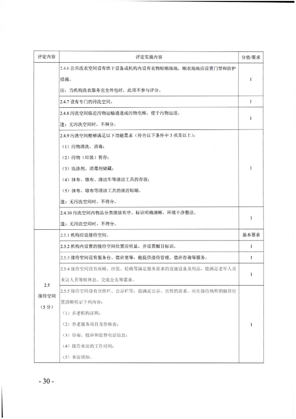 广东省民政厅关于开展2022年度养老机构星级评定工作的通知_29.png