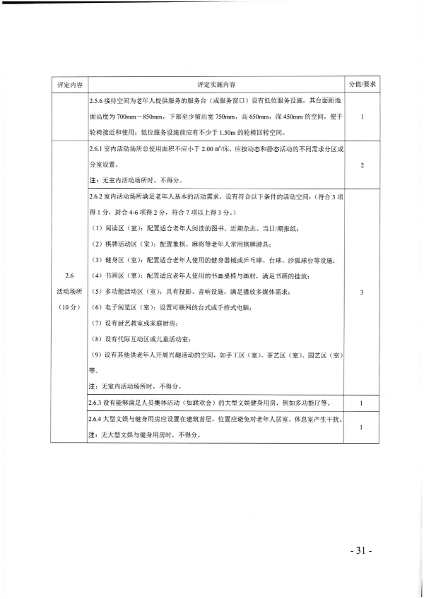 广东省民政厅关于开展2022年度养老机构星级评定工作的通知_30.png