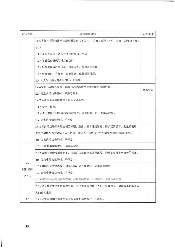 广东省民政厅关于开展2022年度养老机构星级评定工作的通知_31.png