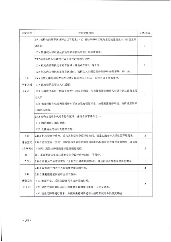 广东省民政厅关于开展2022年度养老机构星级评定工作的通知_33.png