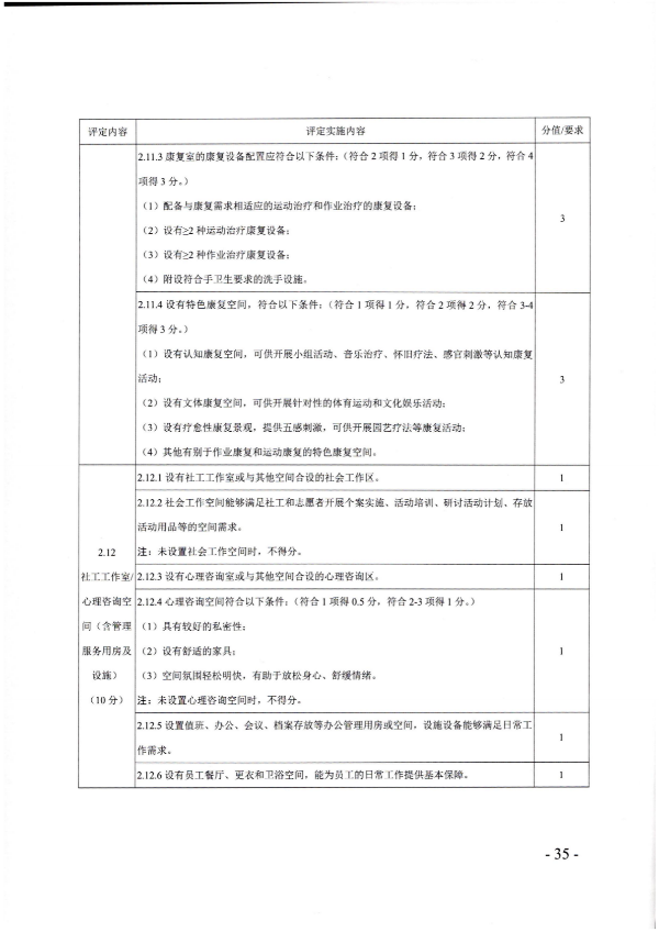 广东省民政厅关于开展2022年度养老机构星级评定工作的通知_34.png