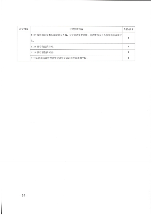 广东省民政厅关于开展2022年度养老机构星级评定工作的通知_35.png