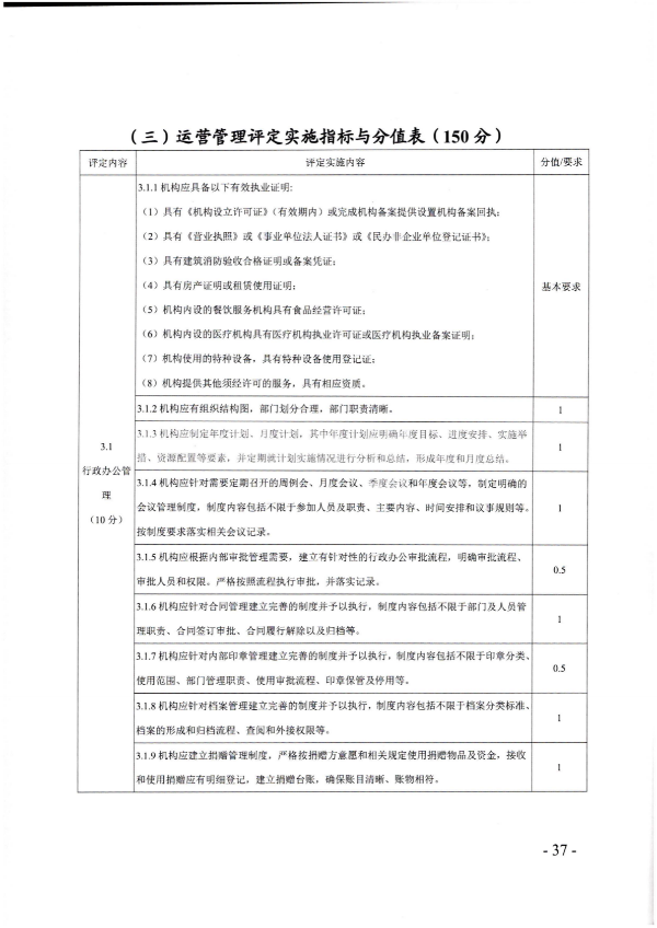 广东省民政厅关于开展2022年度养老机构星级评定工作的通知_36.png