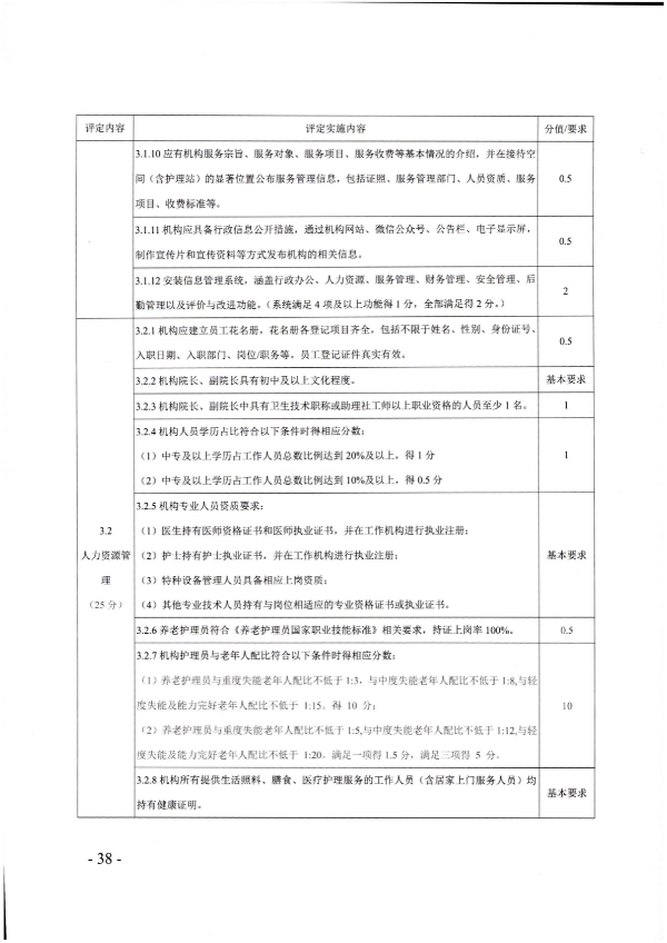 广东省民政厅关于开展2022年度养老机构星级评定工作的通知_37.png