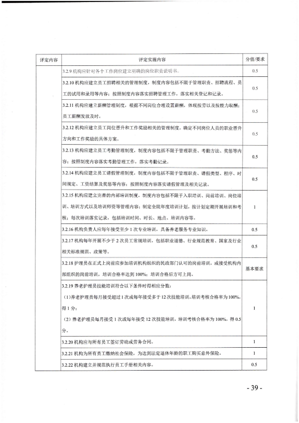 广东省民政厅关于开展2022年度养老机构星级评定工作的通知_38.png