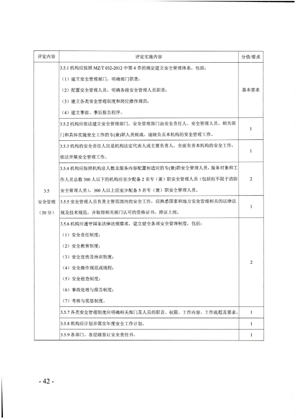 广东省民政厅关于开展2022年度养老机构星级评定工作的通知_41.png