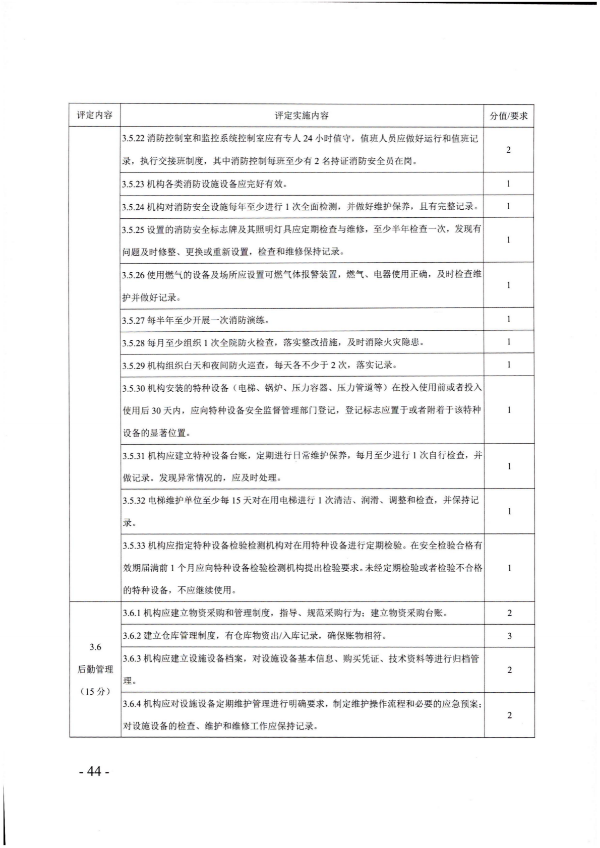 广东省民政厅关于开展2022年度养老机构星级评定工作的通知_43.png