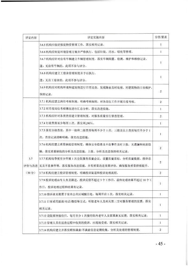 广东省民政厅关于开展2022年度养老机构星级评定工作的通知_44.png