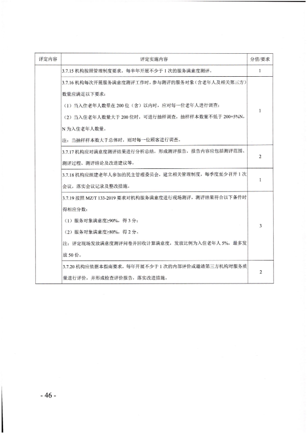 广东省民政厅关于开展2022年度养老机构星级评定工作的通知_45.png