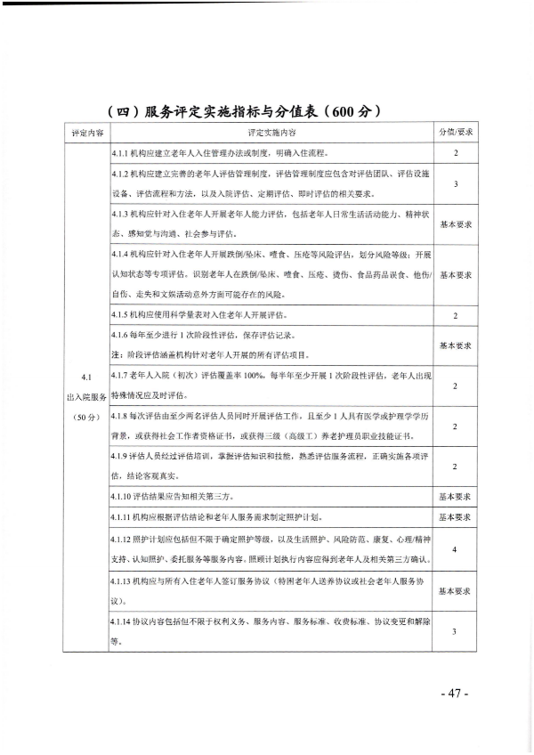 广东省民政厅关于开展2022年度养老机构星级评定工作的通知_46.png