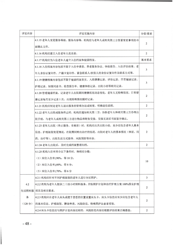 广东省民政厅关于开展2022年度养老机构星级评定工作的通知_47.png