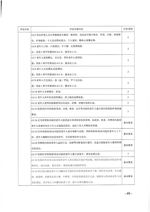 广东省民政厅关于开展2022年度养老机构星级评定工作的通知_48.png