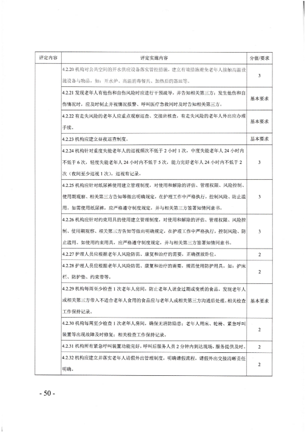 广东省民政厅关于开展2022年度养老机构星级评定工作的通知_49.png