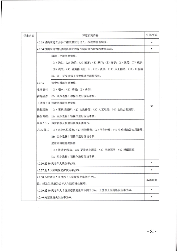 广东省民政厅关于开展2022年度养老机构星级评定工作的通知_50.png