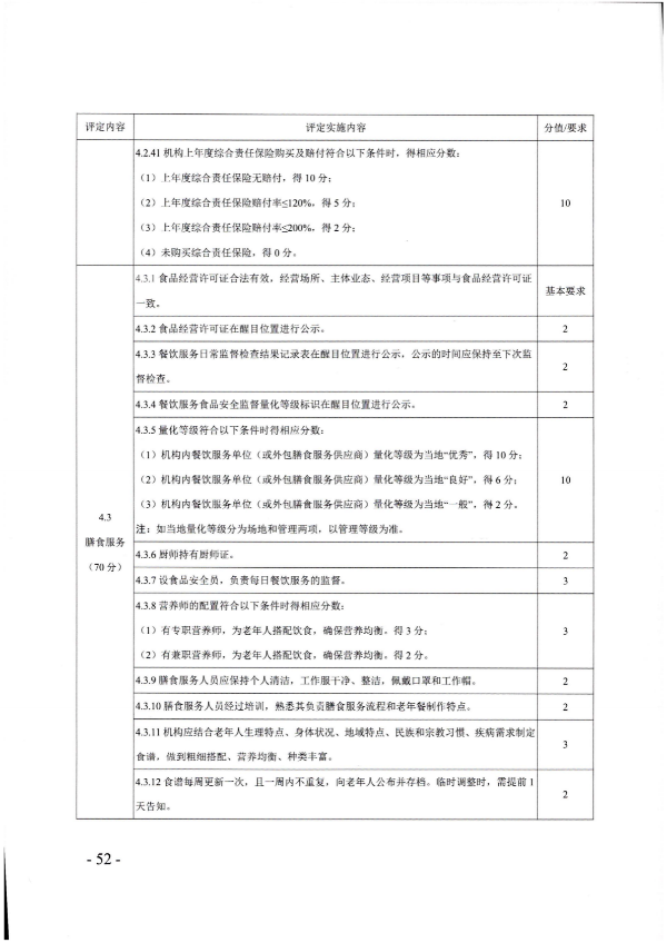 广东省民政厅关于开展2022年度养老机构星级评定工作的通知_51.png