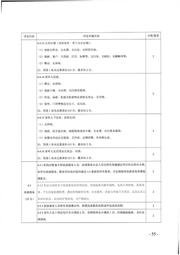 广东省民政厅关于开展2022年度养老机构星级评定工作的通知_54.png