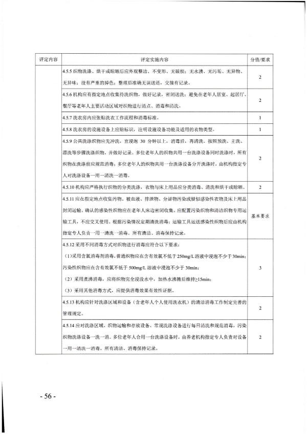 广东省民政厅关于开展2022年度养老机构星级评定工作的通知_55.png