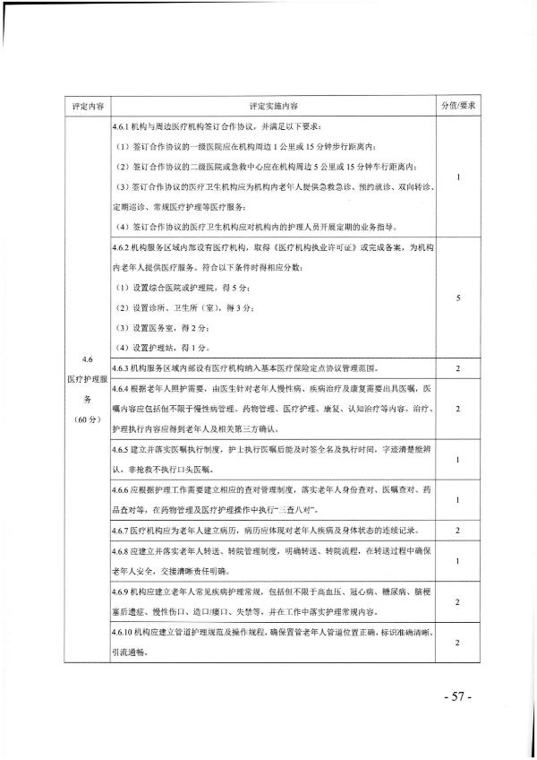 广东省民政厅关于开展2022年度养老机构星级评定工作的通知_56.png