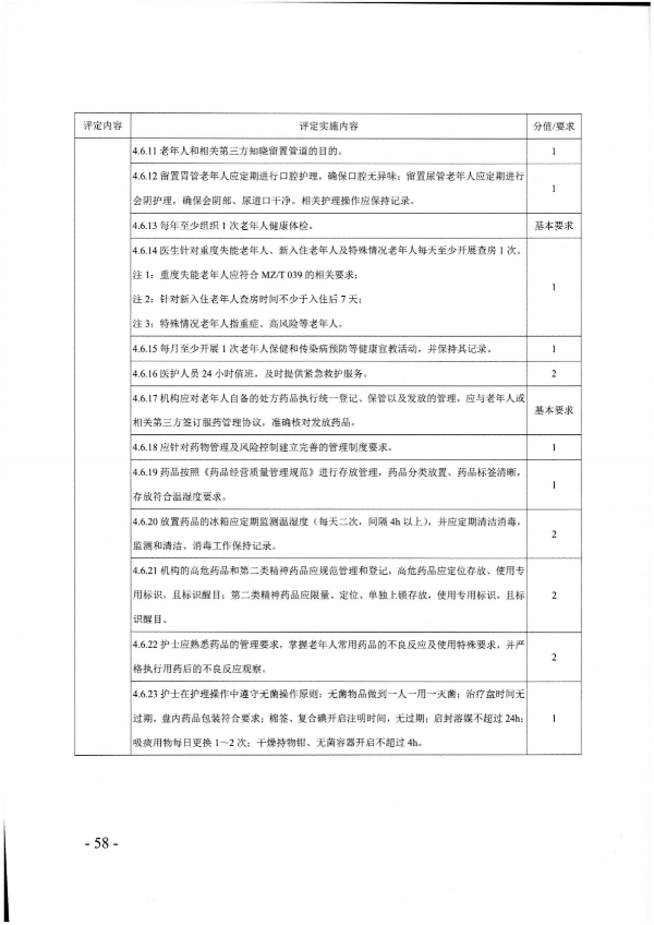 广东省民政厅关于开展2022年度养老机构星级评定工作的通知_57.png