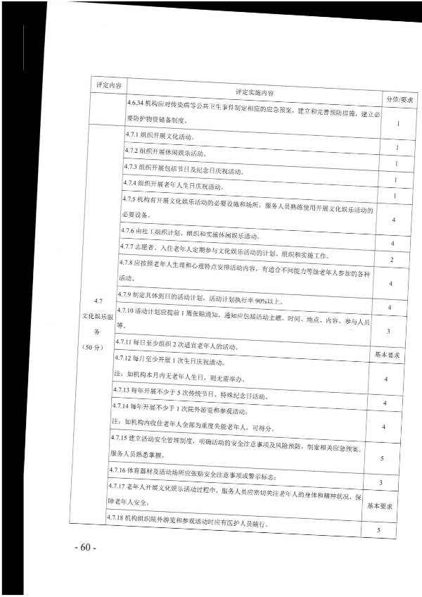 广东省民政厅关于开展2022年度养老机构星级评定工作的通知_59.png