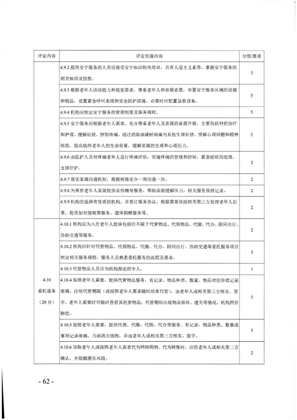 广东省民政厅关于开展2022年度养老机构星级评定工作的通知_61.png