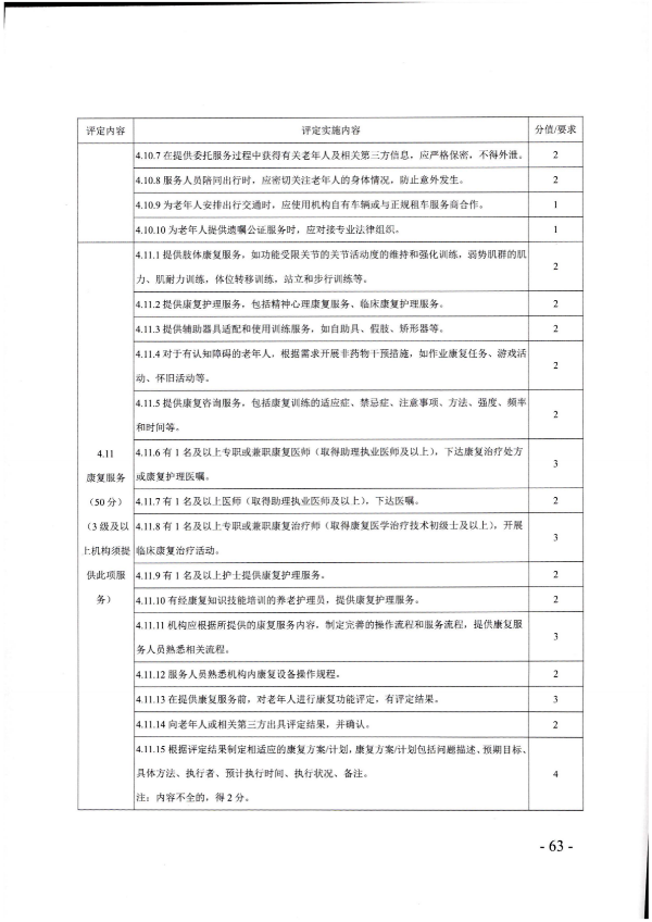 广东省民政厅关于开展2022年度养老机构星级评定工作的通知_62.png