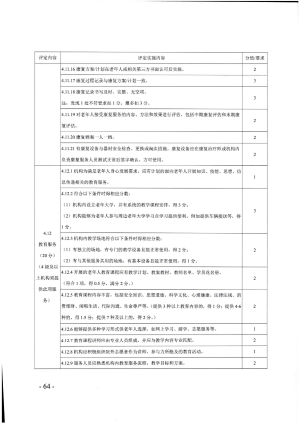 广东省民政厅关于开展2022年度养老机构星级评定工作的通知_63.png