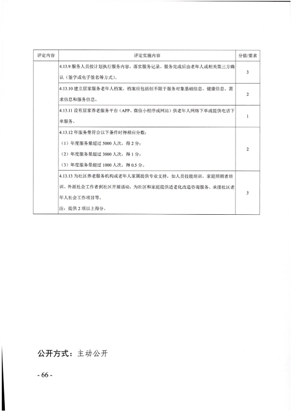 广东省民政厅关于开展2022年度养老机构星级评定工作的通知_65.png