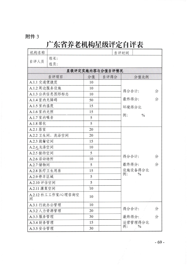 广东省民政厅关于开展2022年度养老机构星级评定工作的通知_68.png