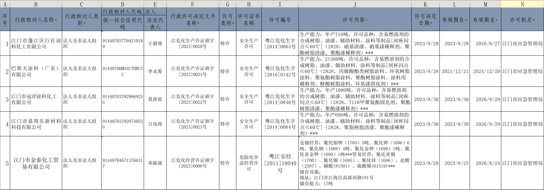 截图_选择区域_20230901171902.png