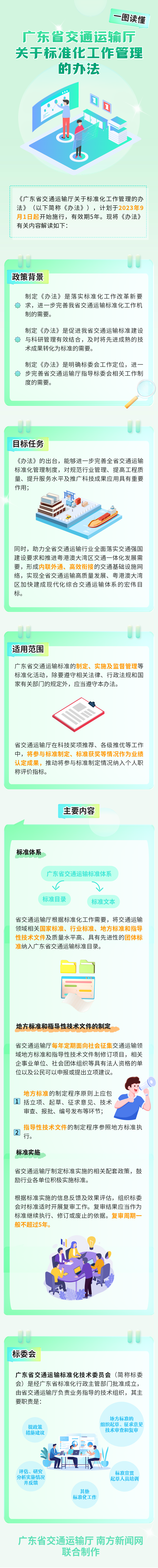 一图读懂《广东省交通运输厅关于标准化工作管理的办法》（改）.png