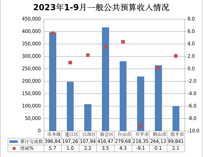 截图_选择区域_20231010105121.png