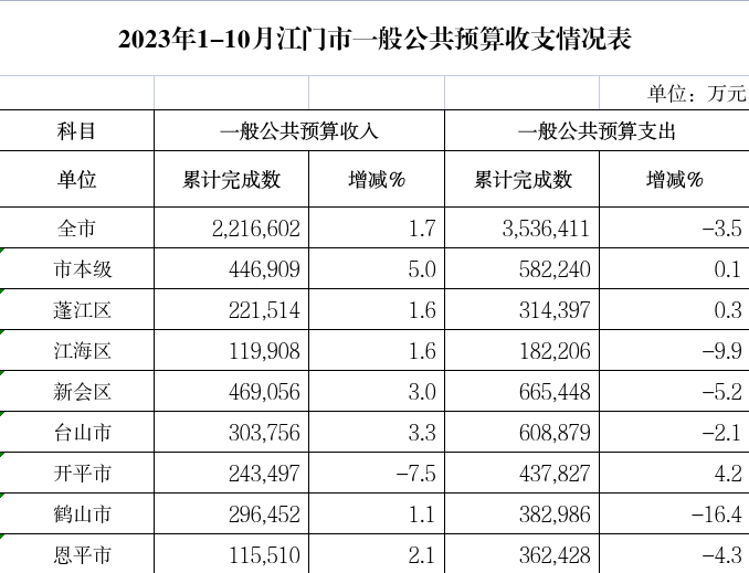 截图_选择区域_20231108111004.png