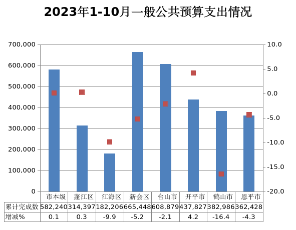 截图_选择区域_20231108111036.png