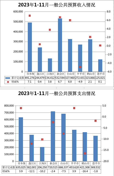 截图_选择区域_20231206180610.png